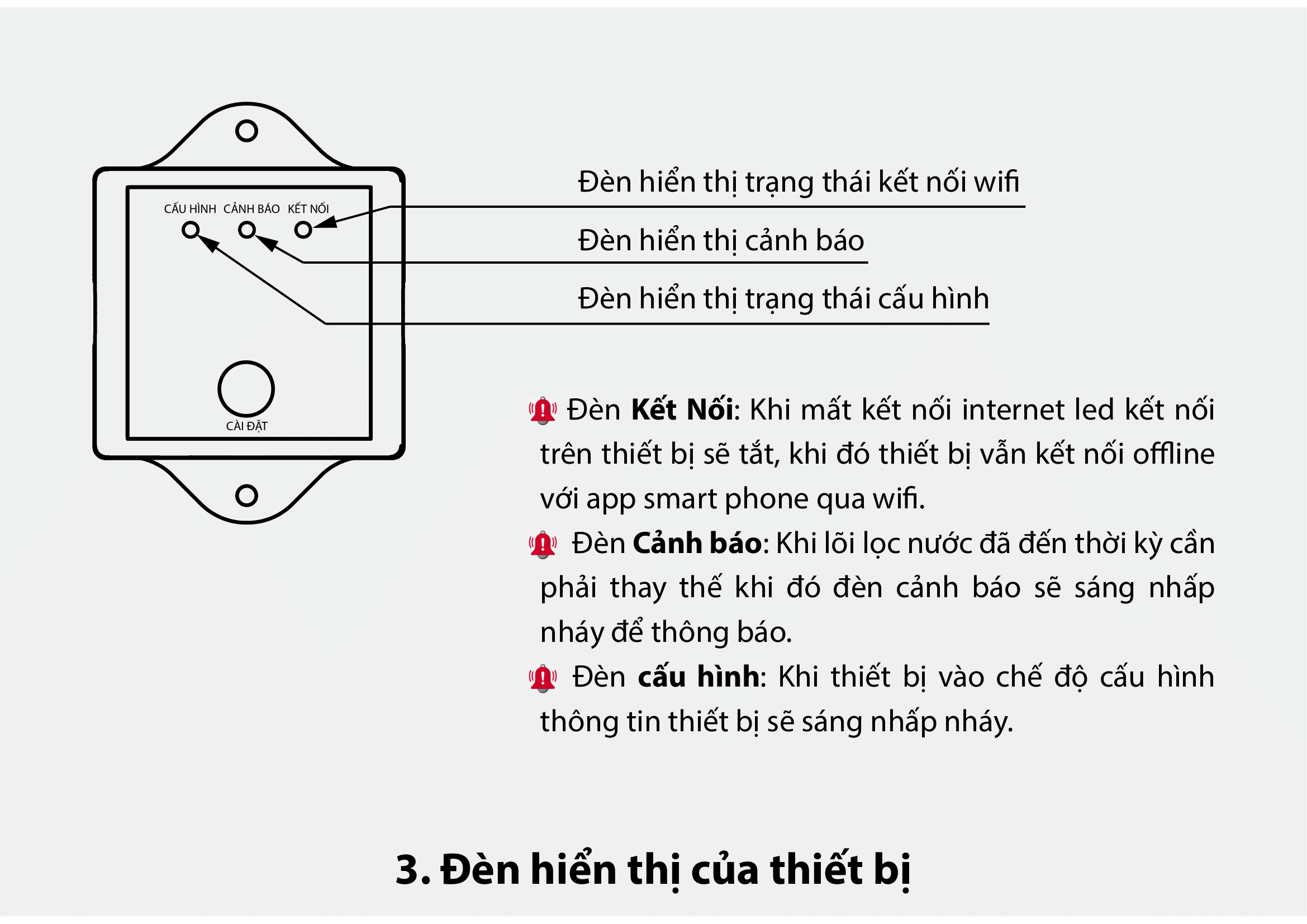 HDSD Smart RO Mahudo ban PDF 03