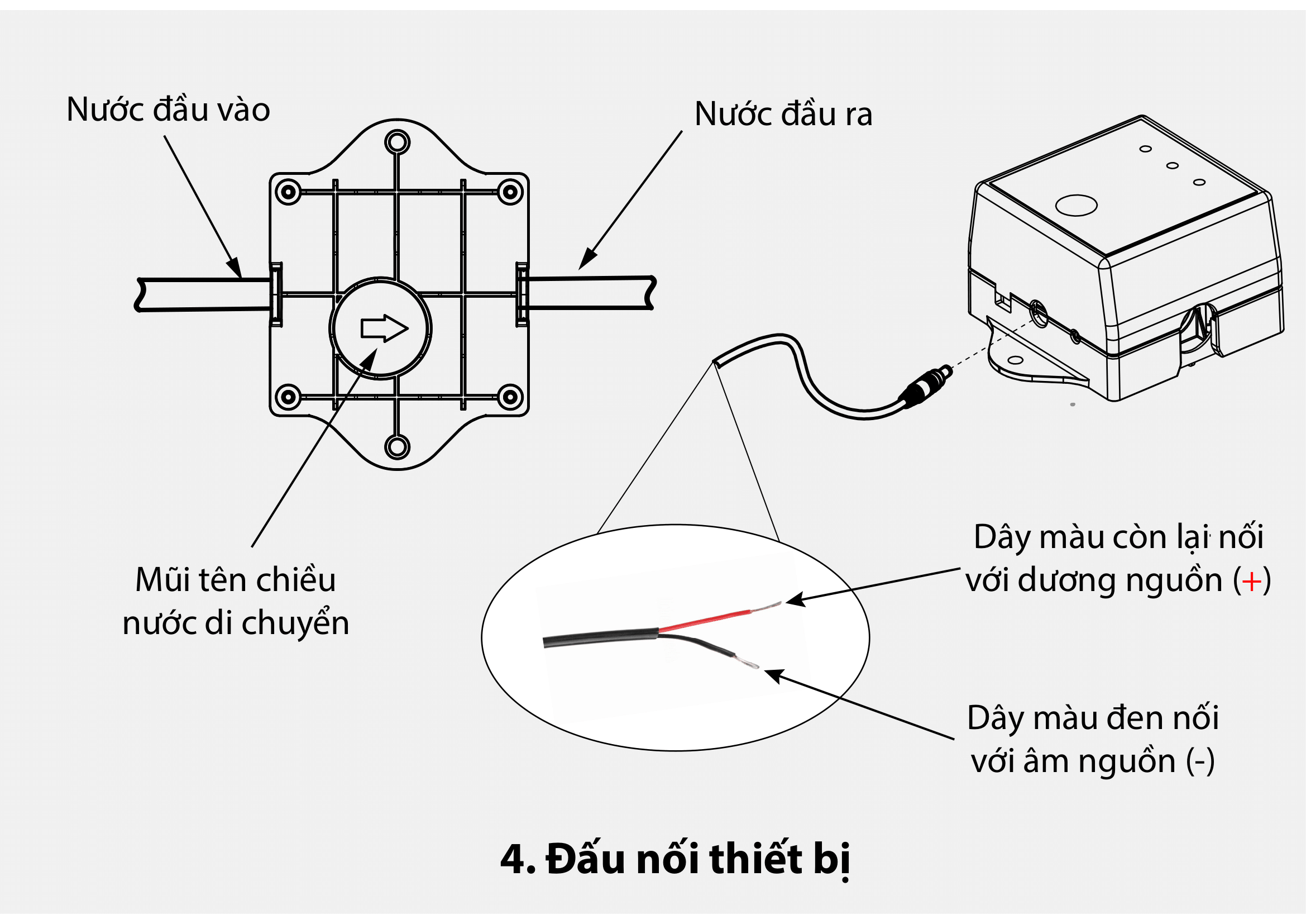 HDSD Smart RO Mahudo ban PDF 04