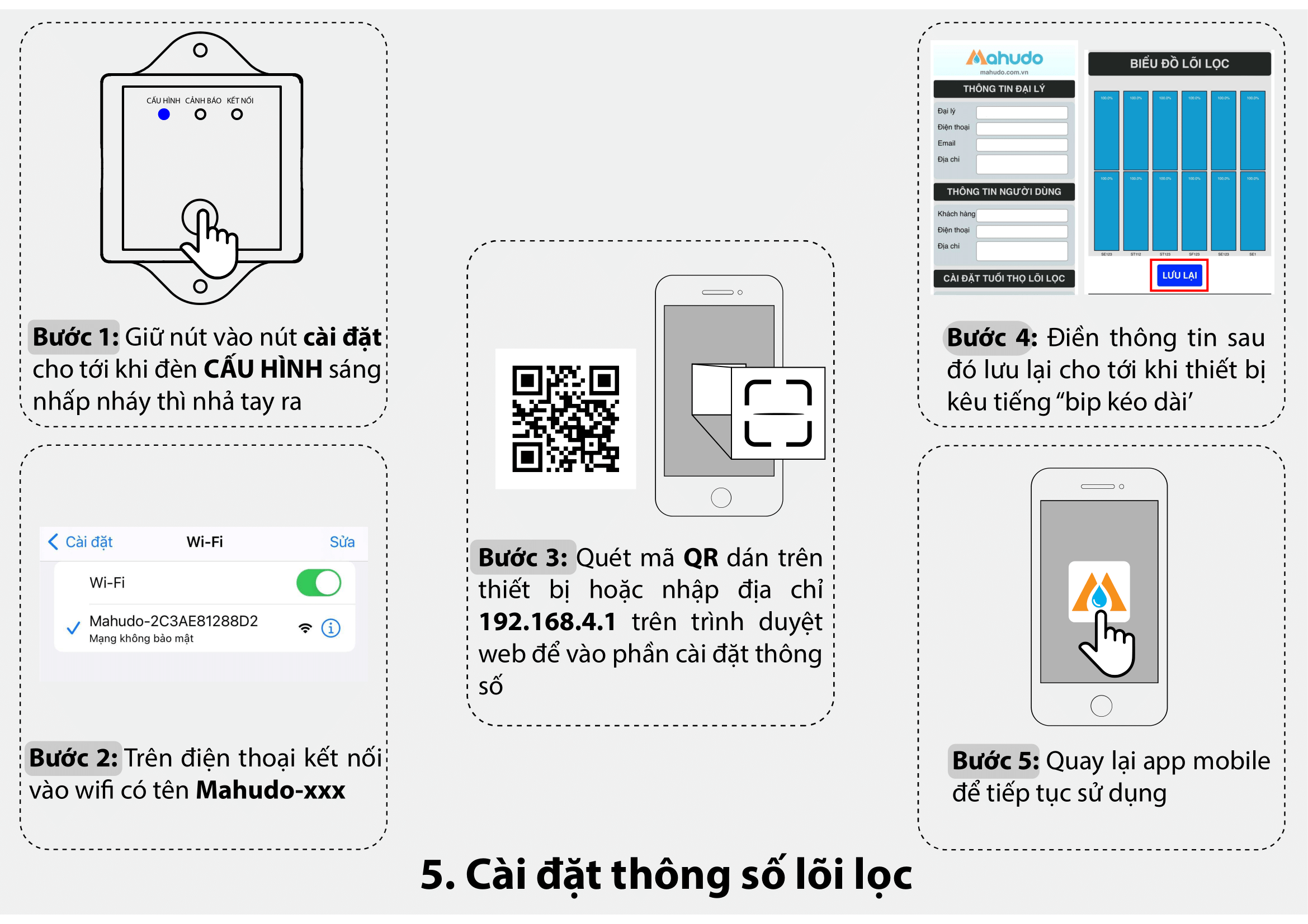 HDSD Smart RO Mahudo ban PDF 05