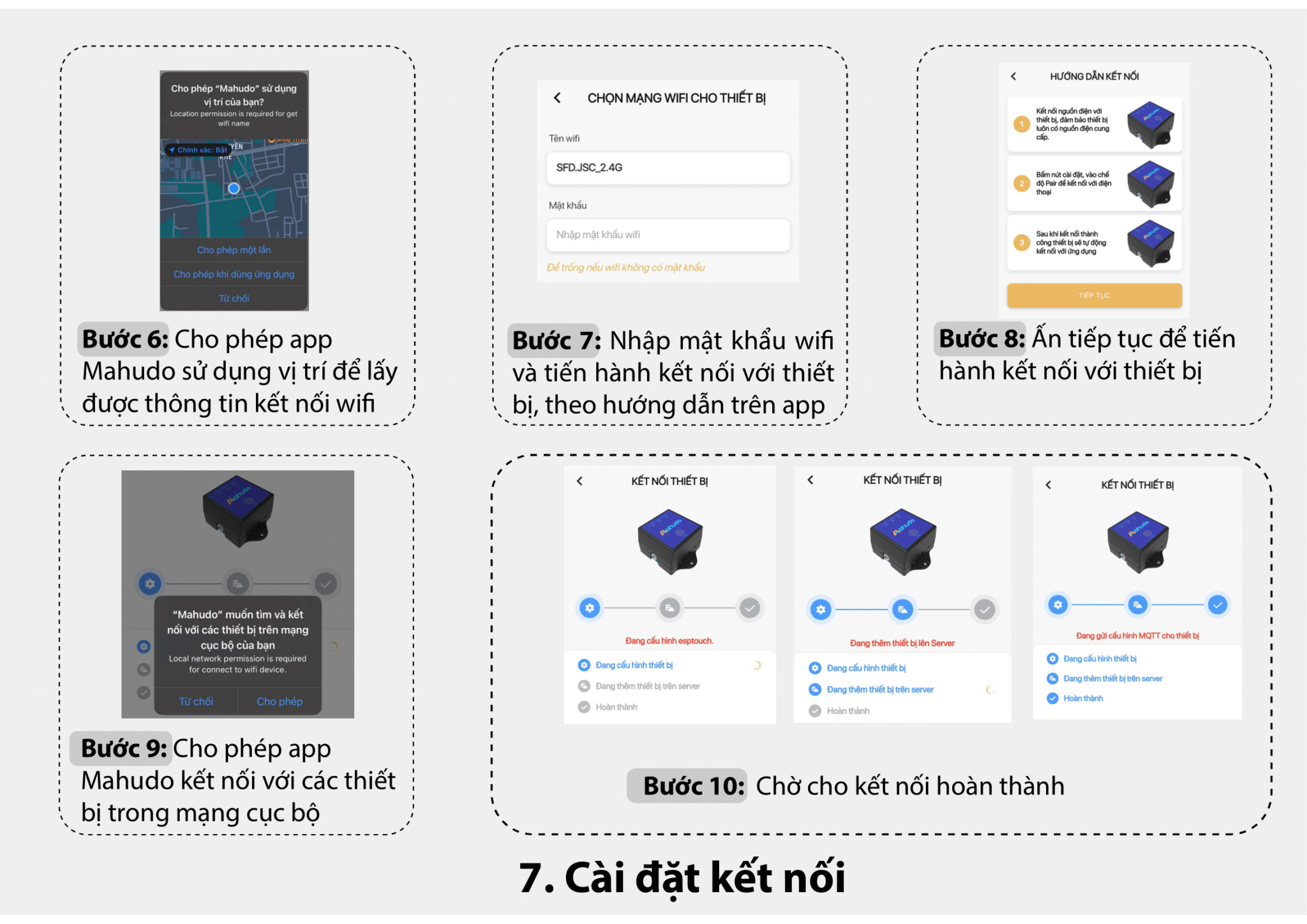 Hướng dẫn sử dụng Thiết bị cảnh báo thay lõi lọc Mahudo Smart RO ...