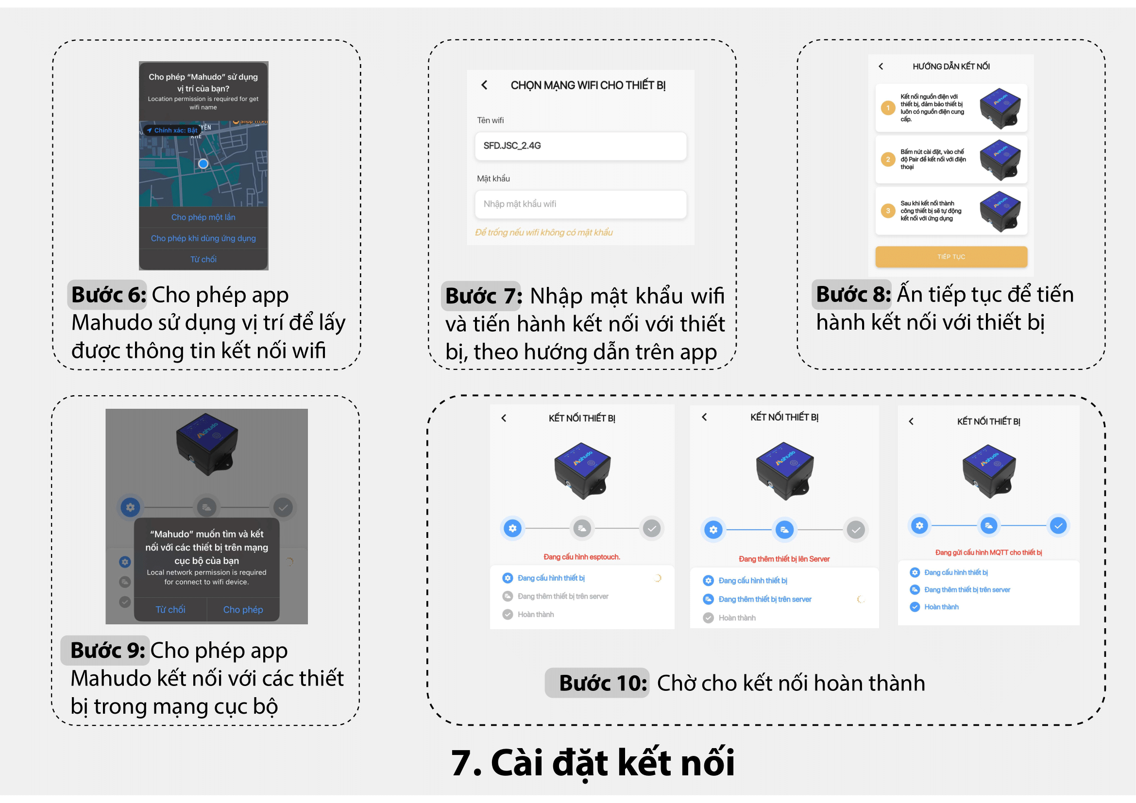 HDSD Smart RO Mahudo ban PDF 07