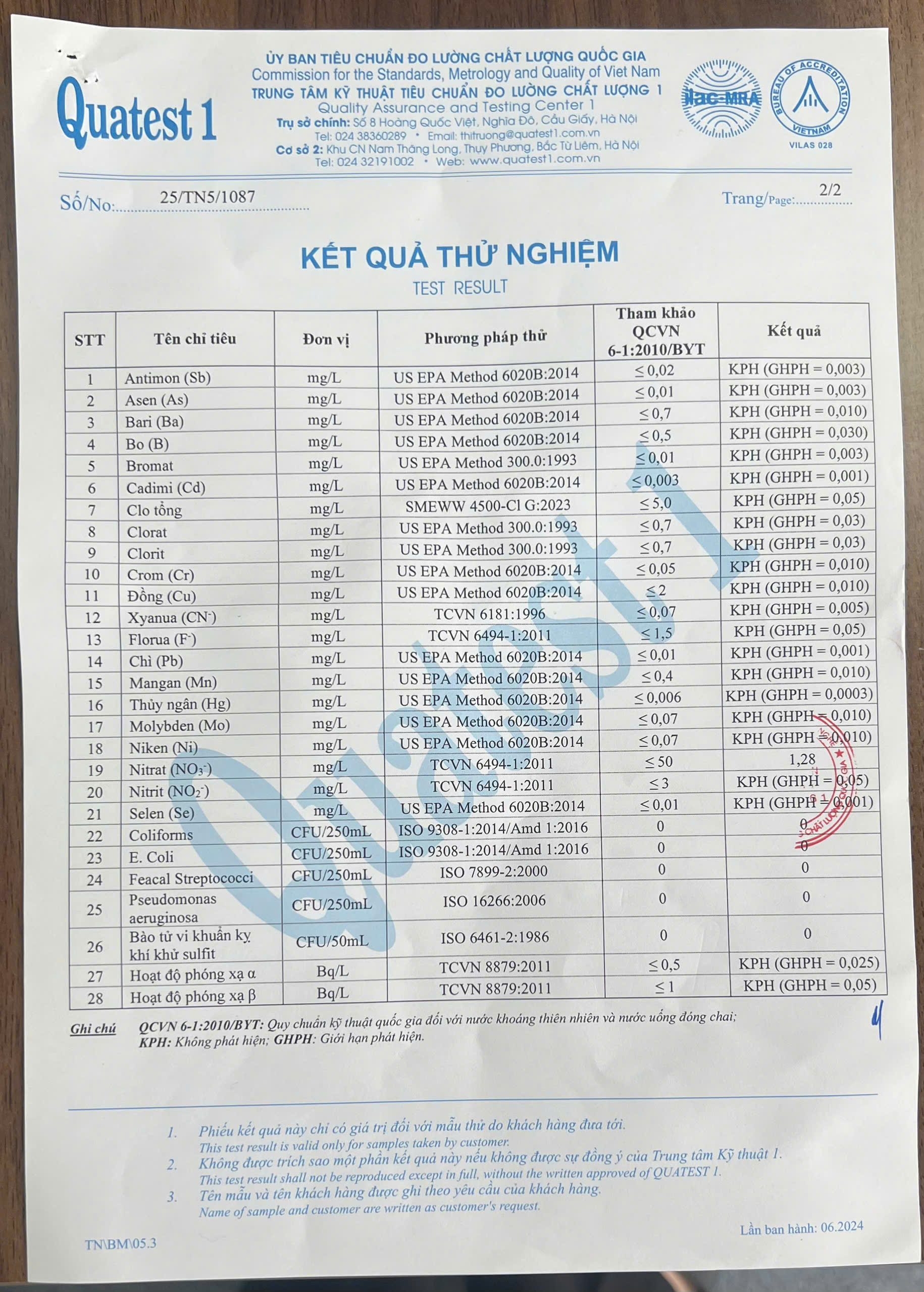 Ket qua thu nghiem nuoc 6.2025 Page 2